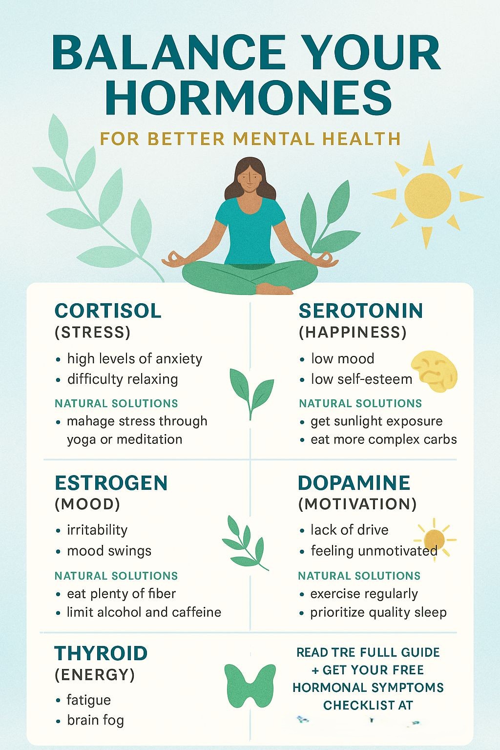 Hormones Image